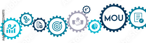 Memorandum of Understanding MOU banner website icons vector illustration concept with an icons of non binding agreement party intentions action conduct business transaction partner on white background