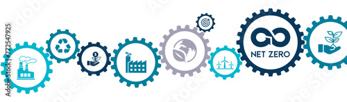 Net Zero and carbon neutral banner website icons vector illustration concept with an icons of greenhouse gas emission target climate change long term strategy decarbonization on white background