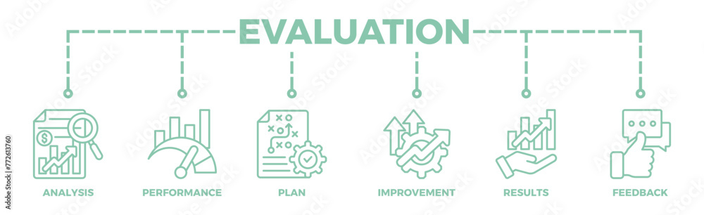 Evaluation banner web icon with analysis performance plan improvement results and feedback icon Evaluation banner web icon with analysis performance plan improvement results and feedback icon