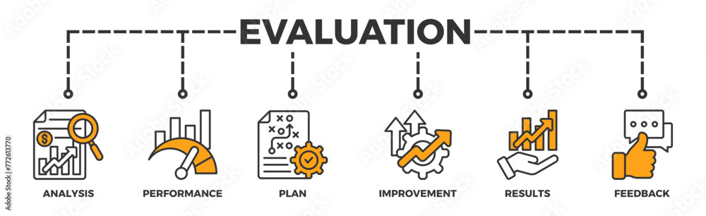 Evaluation banner web icon  with analysis  performance  plan  improvement  results  and feedback icon