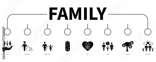 Family banner web icon vector illustration concept