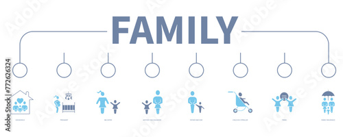 Family banner web icon vector illustration concept