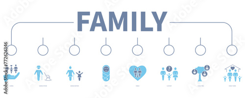Family banner web icon vector illustration concept