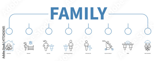 Family banner web icon vector illustration concept
