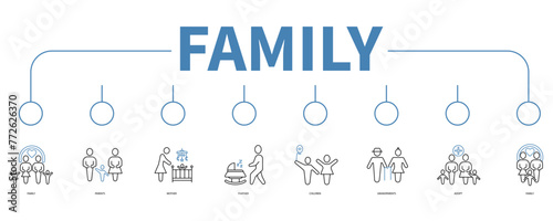 Family banner web icon vector illustration concept