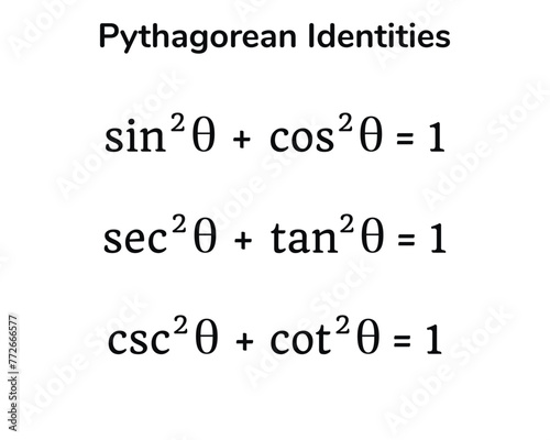 Pythagorean Identities table on the white background. Table. Education. Science. School. Vector illustration.