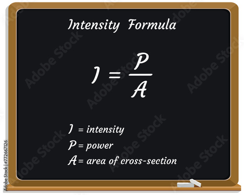 Intensity Formula on a black chalkboard.. Education. Science. Formula. Vector illustration.