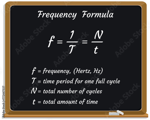 Frequency Formula on a black chalkboard. School. Physics Formula. Vector illustration.