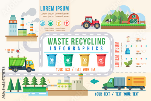 Waste recycle infographics, garbage plant, truck, industrial landfill environment, Garbage recycling, garbage can elements vector illustration