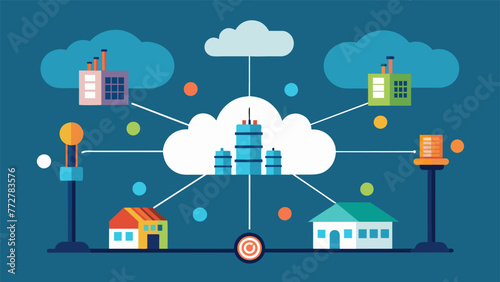 An upclose image of a virtual cloud network with nodes representing different factories and facilities connected to a central cloud hub for