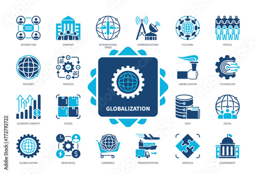 Globalization icon set. Communication, International Trade, Transportation, Social, Cultural, Company, Resources, Technology. Duotone color solid icons