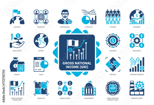 Gross National Income GNI icon set. Investment, Citizens, Export, Economic Growth, Government, Resources, Budget, Residents. Duotone color solid icons