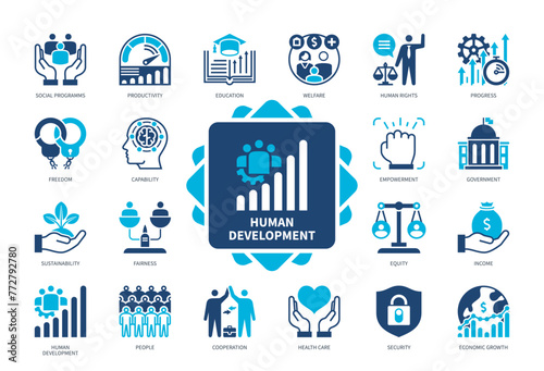 Human Development icon set. Productivity, Government, Progress, Social Programs, Capability, Fairness, Welfare, Education. Duotone color solid icons