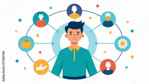 A person is shown mirroring the actions and behaviors of those around them illustrating the defense mechanism of adaptation and the desire to
