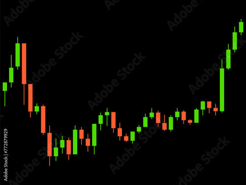 Candlestick chart of trading on the stock exchange. Trading cryptocurrency, stocks and bonds. Candlestick patterns in cryptocurrency trading. Design for banners and posters. Vector illustration