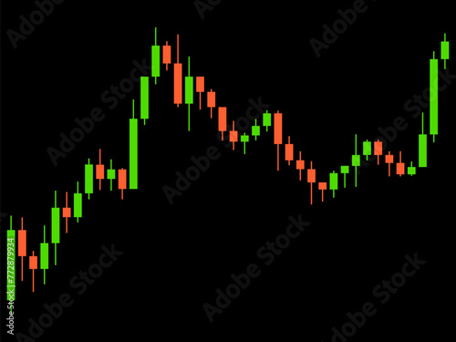 Candlestick chart of trading on the stock exchange. Trading cryptocurrency, stocks and bonds. Candlestick patterns in cryptocurrency trading. Design for banners and posters. Vector illustration