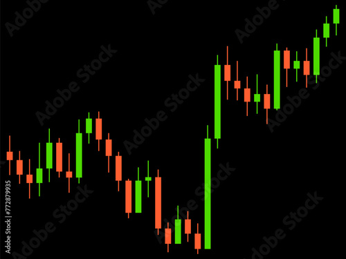 Candlestick chart of trading on the stock exchange. Trading cryptocurrency, stocks and bonds. Candlestick patterns in cryptocurrency trading. Design for banners and posters. Vector illustration