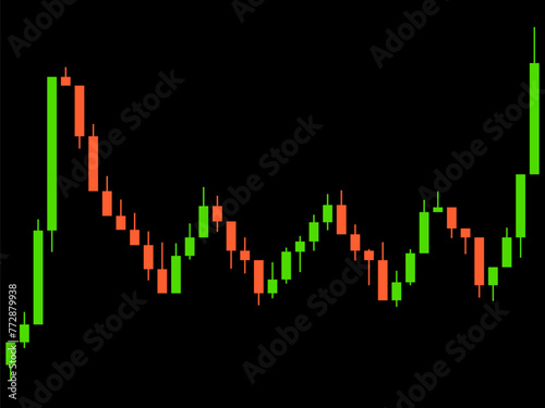 Candlestick chart of trading on the stock exchange. Trading cryptocurrency, stocks and bonds. Candlestick patterns in cryptocurrency trading. Design for banners and posters. Vector illustration