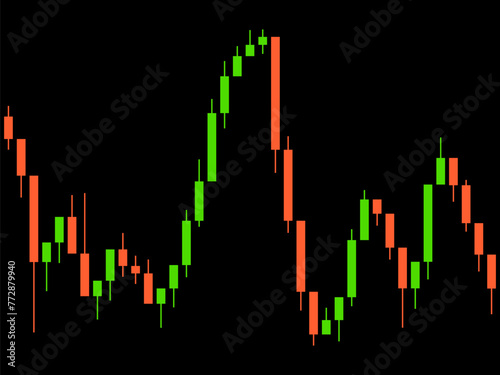 Candlestick chart of trading on the stock exchange. Trading cryptocurrency, stocks and bonds. Candlestick patterns in cryptocurrency trading. Design for banners and posters. Vector illustration