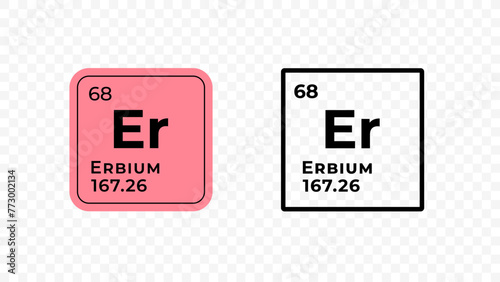 Erbium, chemical element of the periodic table vector design