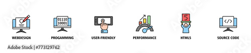 Mobile first banner web icon vector illustration concept for responsive web design with icon of webdesign, programming, user-friendly, performance, html5 and source code