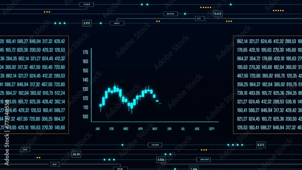 Blue candle stick chart moves up. Business, stock market data, information, growth, progress, stock market and exchange, finance and industry. Blue candle stick chart moves up. Business, stock market data, information, growth, progress, stock market and exchange, finance and industry.