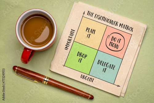 urgent versus important - Eisenhower matrix,  a simple decision-making tool, productivity and task management concept,  sketch on a napkin © MarekPhotoDesign.com