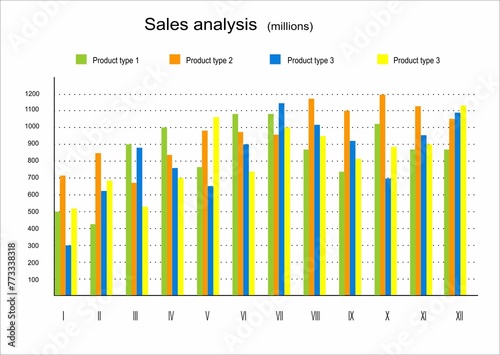 Bar graph and line graph templates, business infographics on white background.