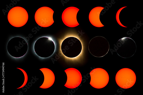	
2017 Total Solar Eclipse in the United States of America	composite for 2024
