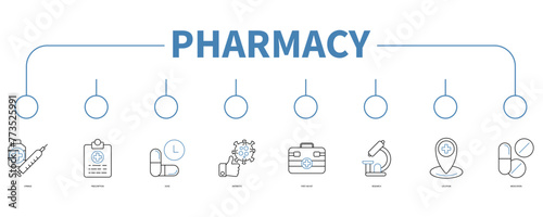 Pharmacy banner web icon vector illustration concept
