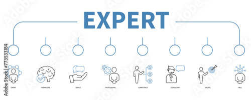 Expert banner web icon vector illustration concept