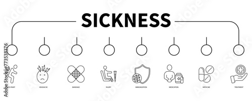 Sickness banner web icon vector illustration concept