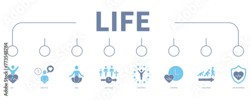 Life banner web icon vector illustration concept
