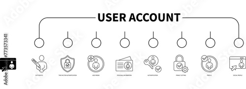 User account banner web icon vector illustration concept
