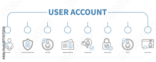 User account banner web icon vector illustration concept
