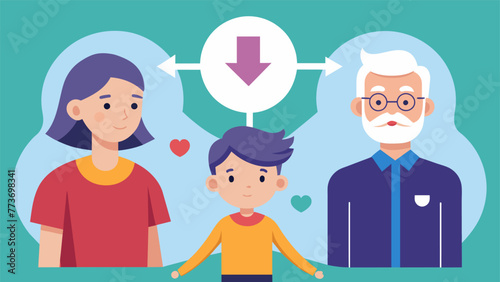An adult child making important decisions for their aging parents shifting the power dynamic as the roles between parent and child begin to