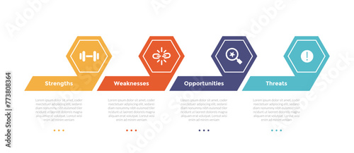 swot analysis infographics template diagram with hexagon creative header badge 4 point step creative design for slide presentation