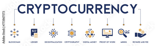 Cryptocurrency banner website icons vector illustration concept of with icons of blockchain, ledger, decentralization, cryptography, digital money, proof of work, mining reward fee on white background