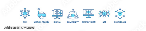Metaverse banner web icon vector illustration concept with icon of defi, virtual reality, digital asset, community, digital token, nft, blockchain and ecosystem