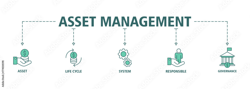 Asset management banner web icon vector illustration concept with icon ...