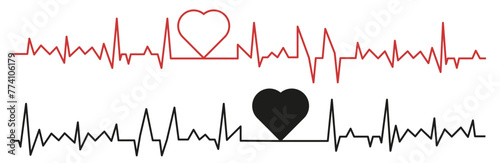 Palpitation. Cardiogram design elements set. Cardiograms of a healthy heart and a bad heart.