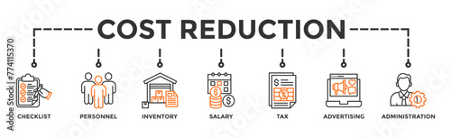Cost reduction banner web icon illustration concept with icon of checklist, personnel, inventory, salary, tax, advertising and administration