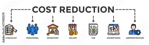 Cost reduction banner web icon illustration concept with icon of checklist, personnel, inventory, salary, tax, advertising and administration