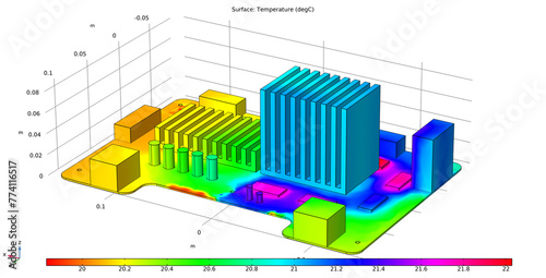 Computer 3d modeling of temperature distribution on surface of printed circuit board of electronic device and pcb components (capacitor, integrated circuit, radiator), conductors. Thermal analysis.