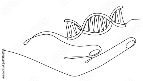 Hand holding DNA continuous one line drawing. Genome linear structure symbol. Vector illustration isolated on white. © Віталій Баріда