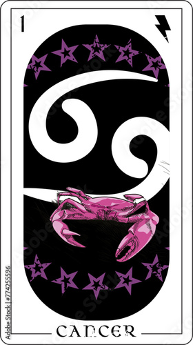 Cancer. Card design with the cancer symbol, a pink crab and a thunder symbol.
