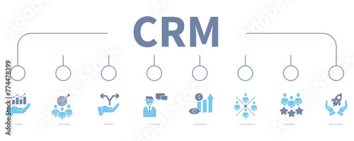 Customer relationship management banner web icon vector illustration concept