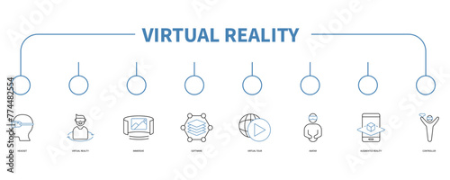Virtual reality banner web icon vector illustration concept