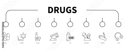 Drugs banner web icon vector illustration concept