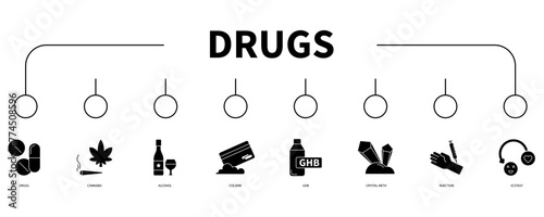 Drugs banner web icon vector illustration concept